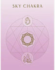 Crystal Healing Card Deck